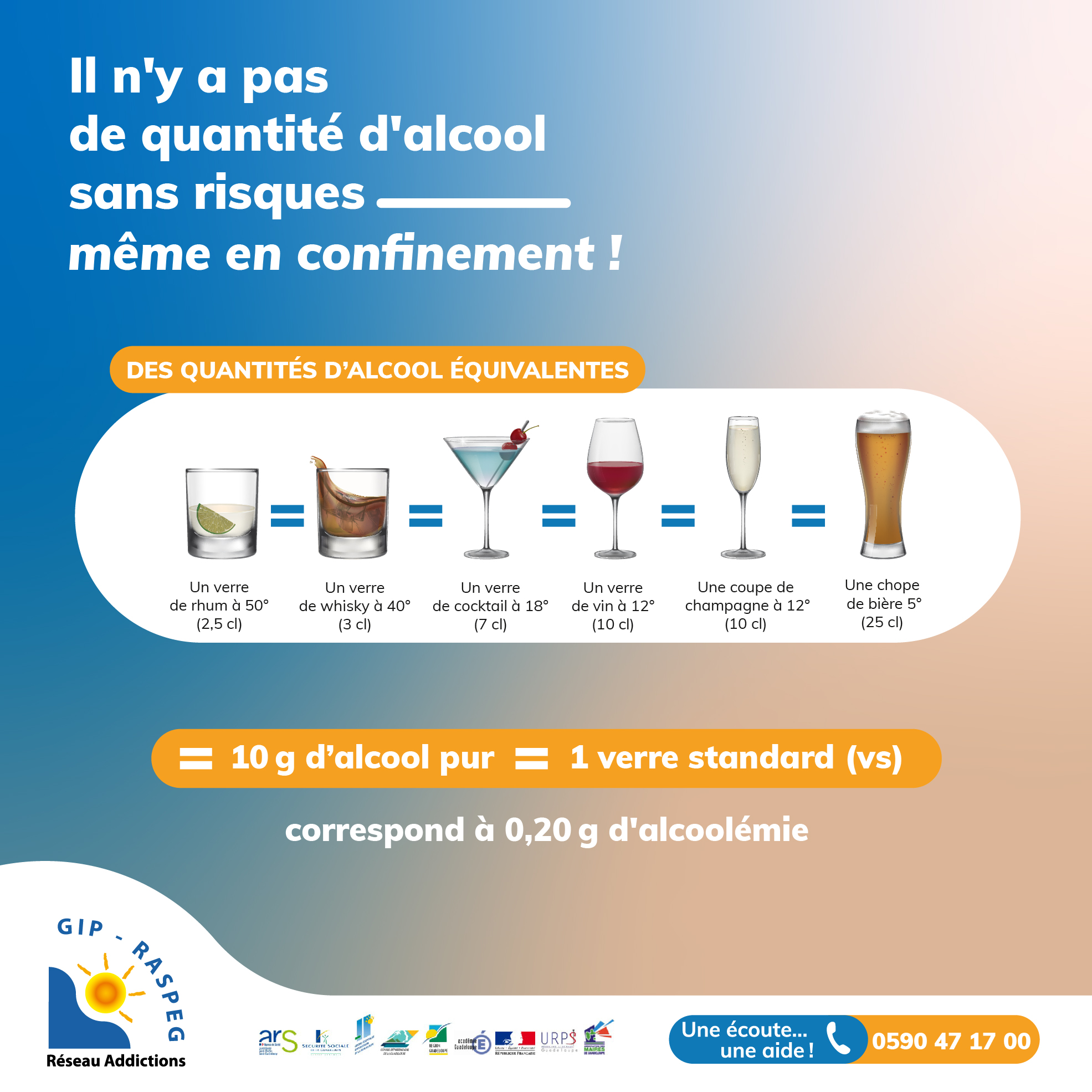 Il n'y a pas de quantité d'alcool sans risques même en confinement