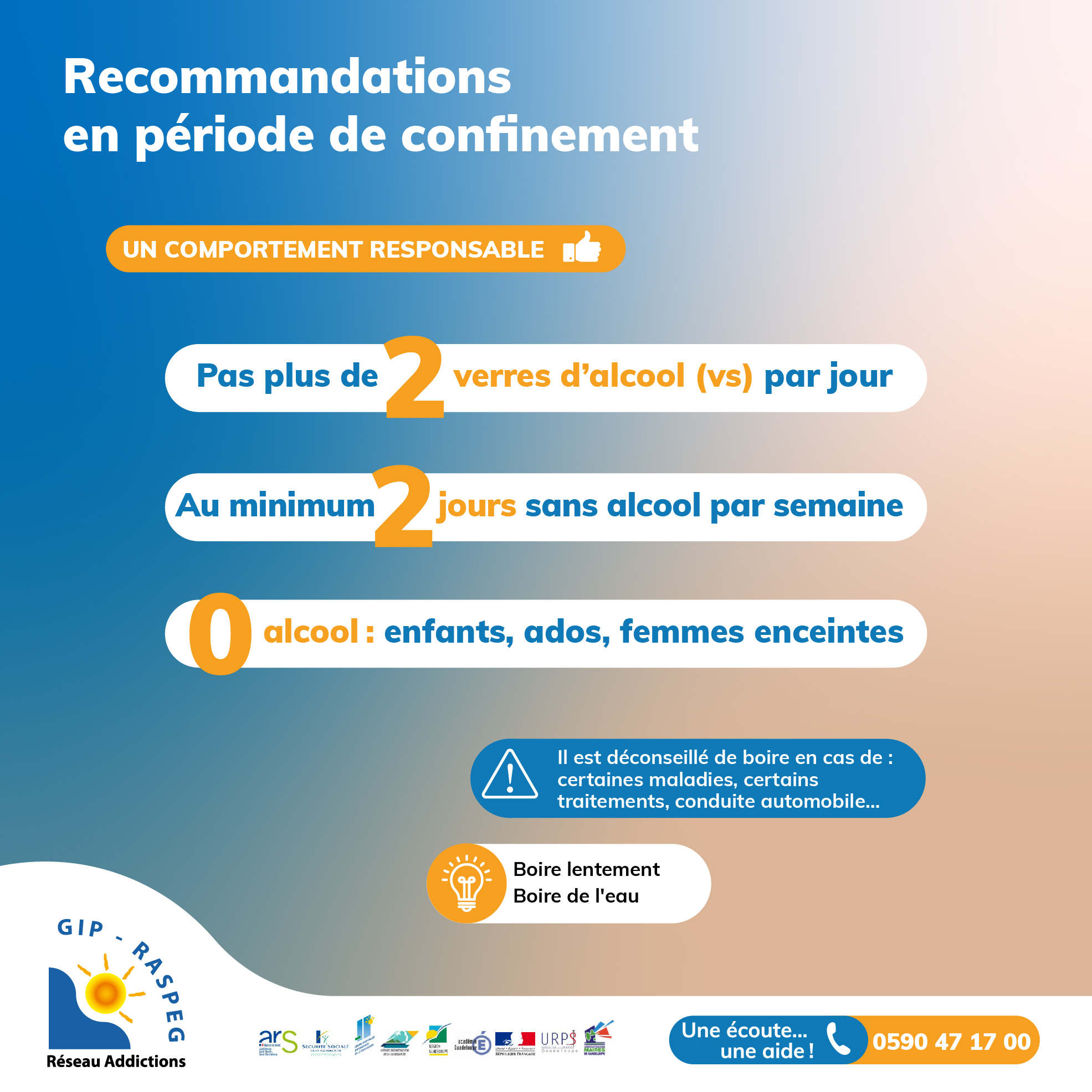 Recommandations en période de confinement