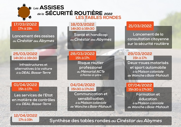 Programme des tables rondes